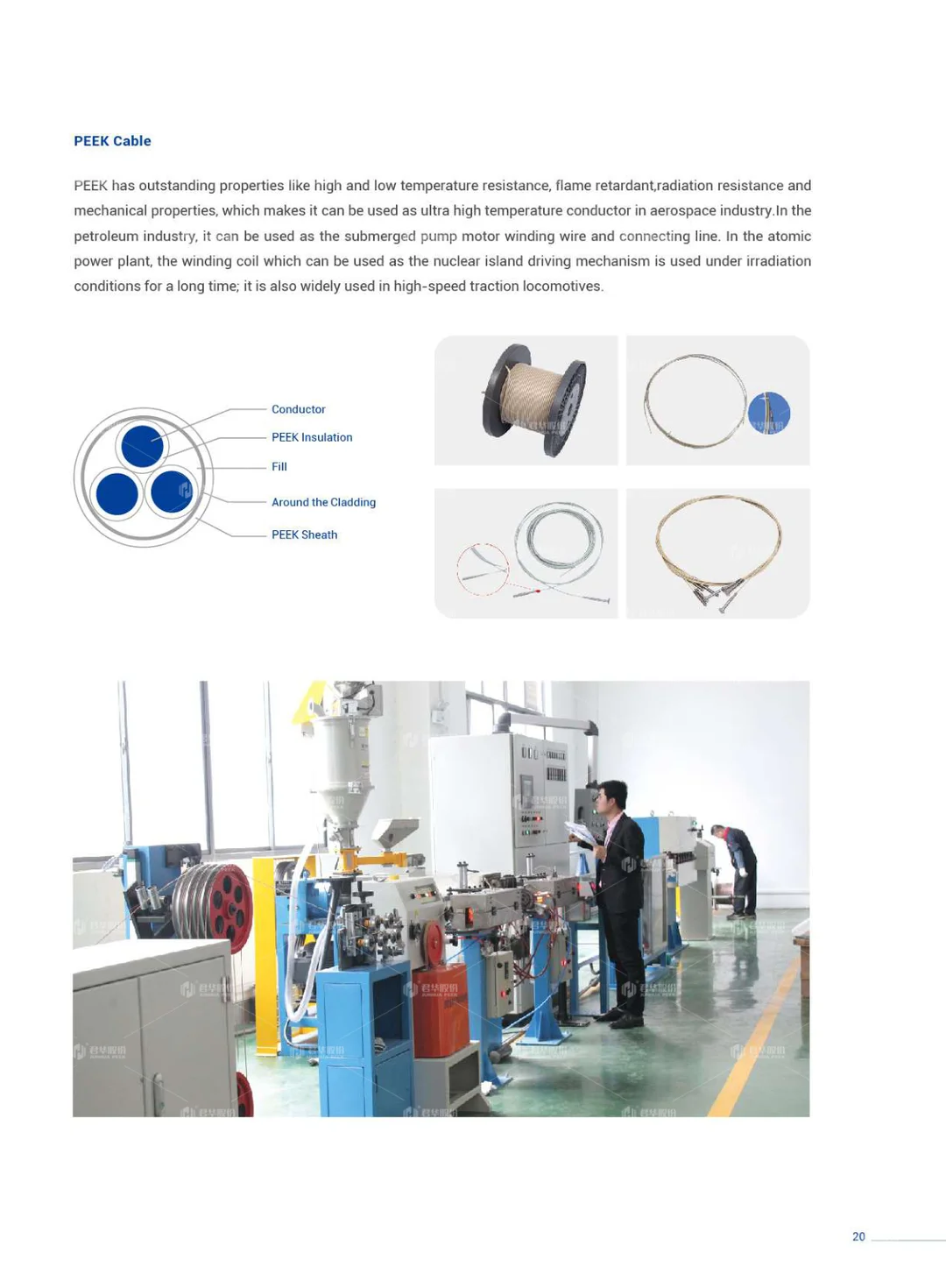 Profile sample book (English)