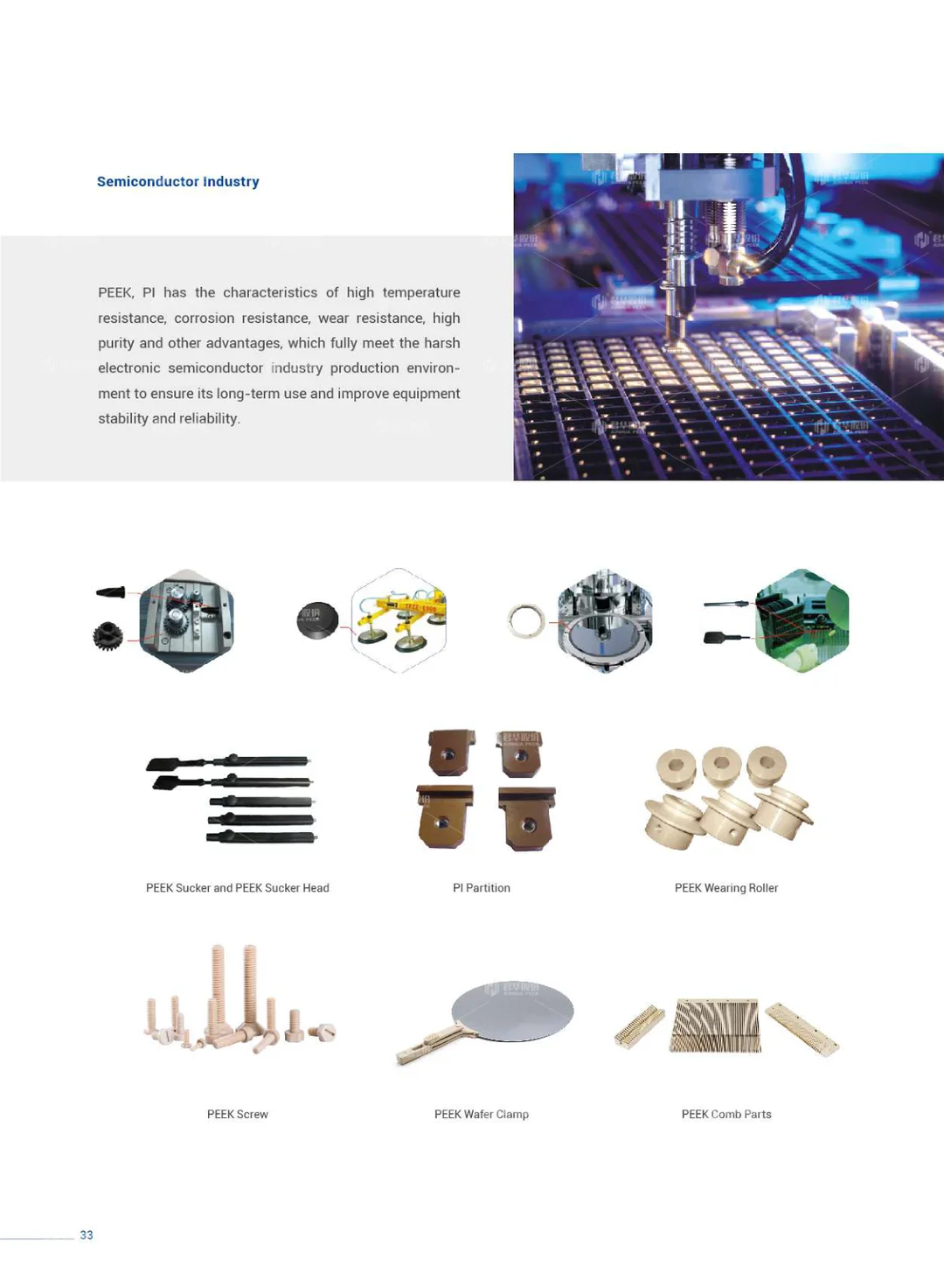 Profile sample book (English)