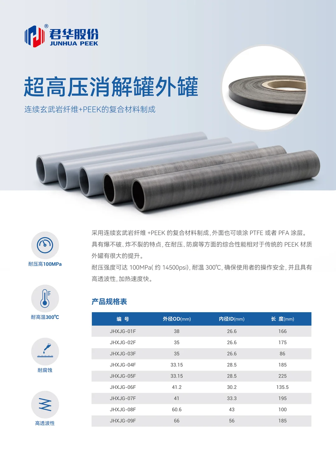 PEEK超高压消解罐外罐