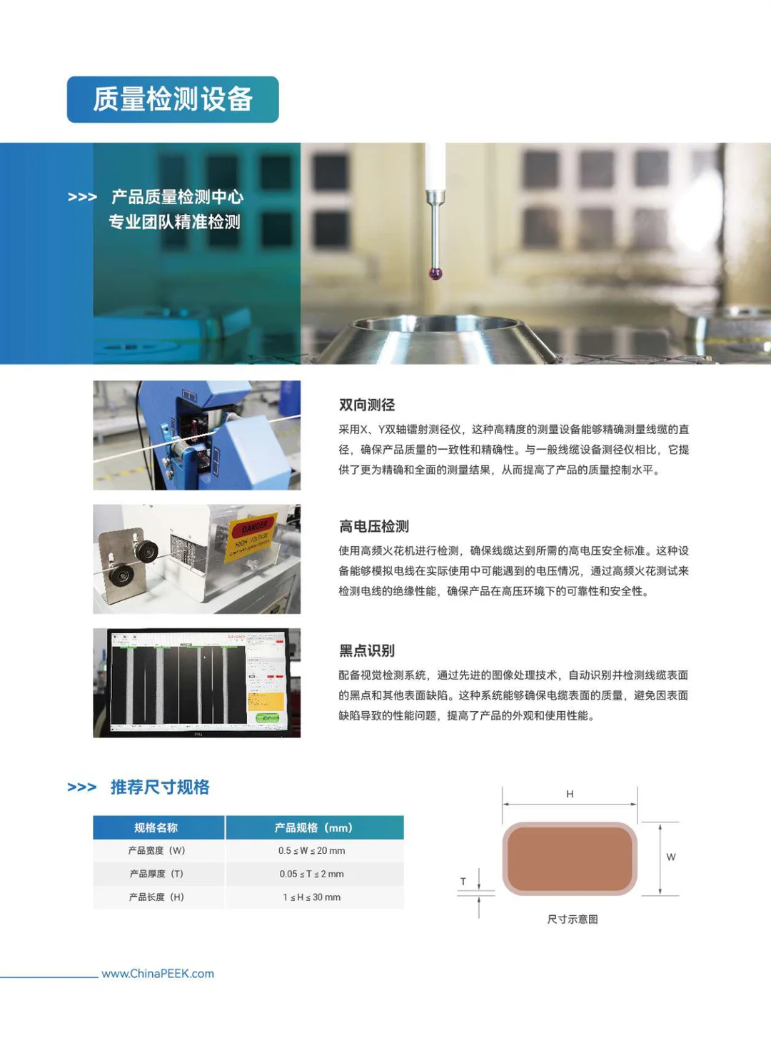 新能源汽车电机用PEEK扁线及粒子
