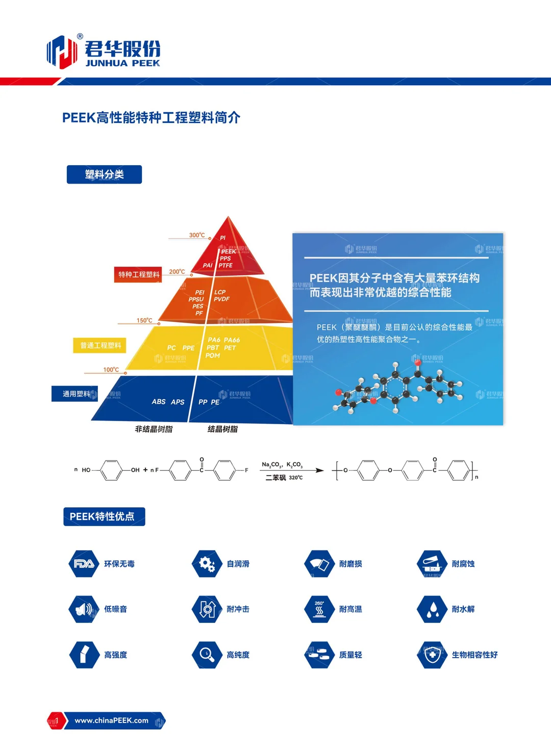 PEEK在分析生化行业的应用