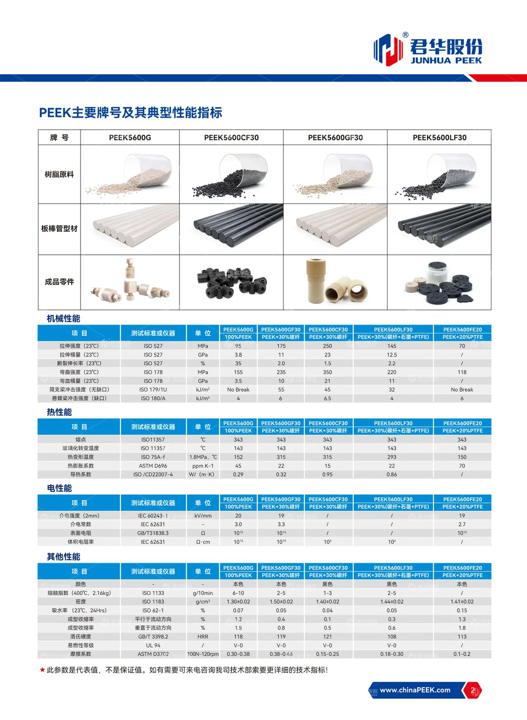 PEEK在分析生化行业的应用