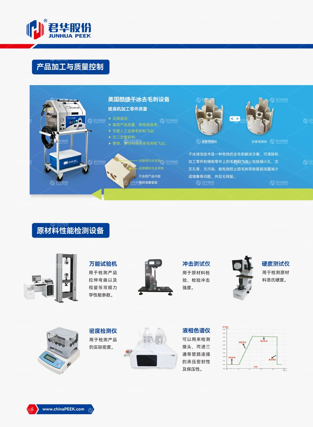 PEEK在分析生化行业的应用