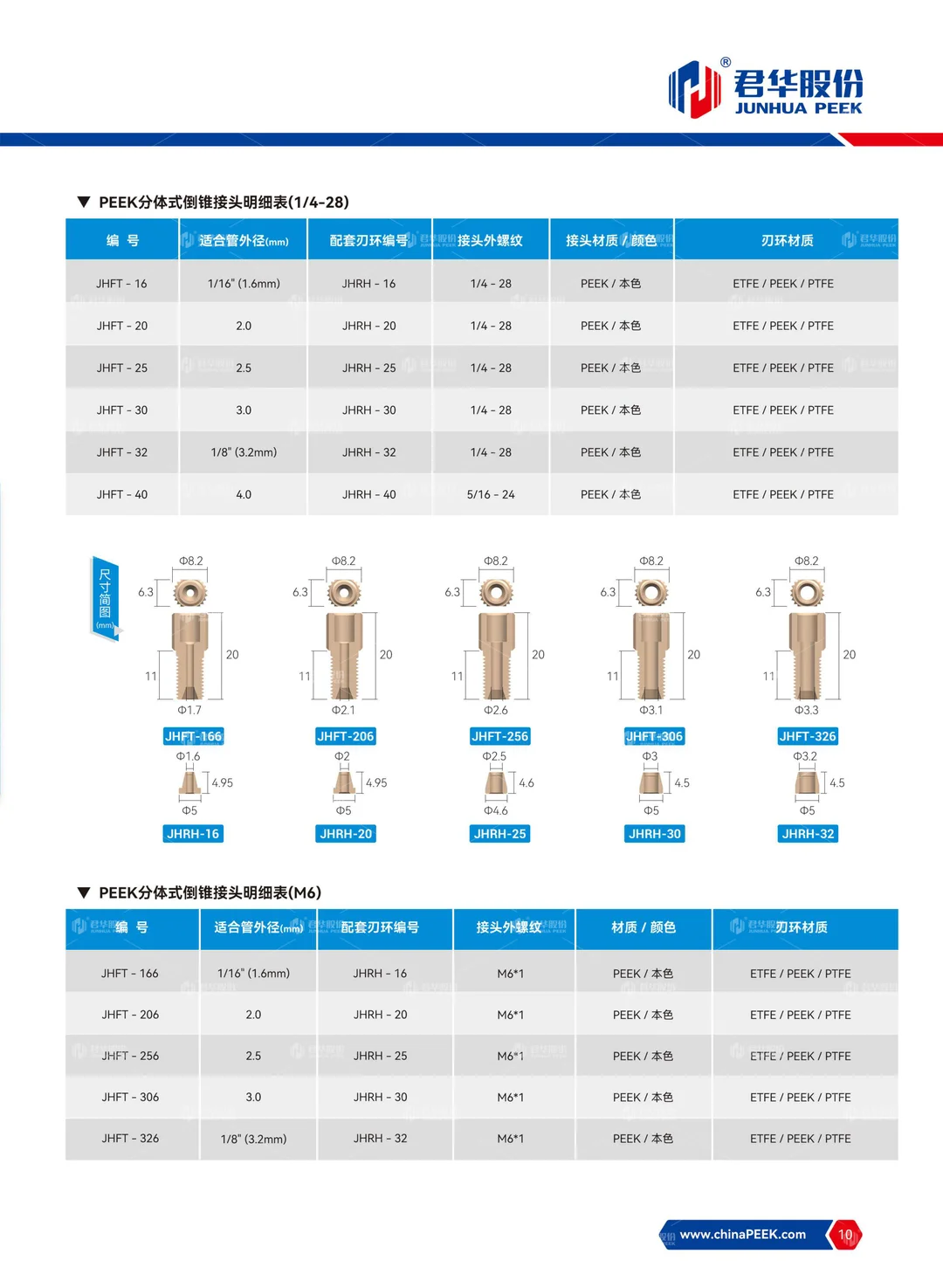 PEEK在分析生化行业的应用