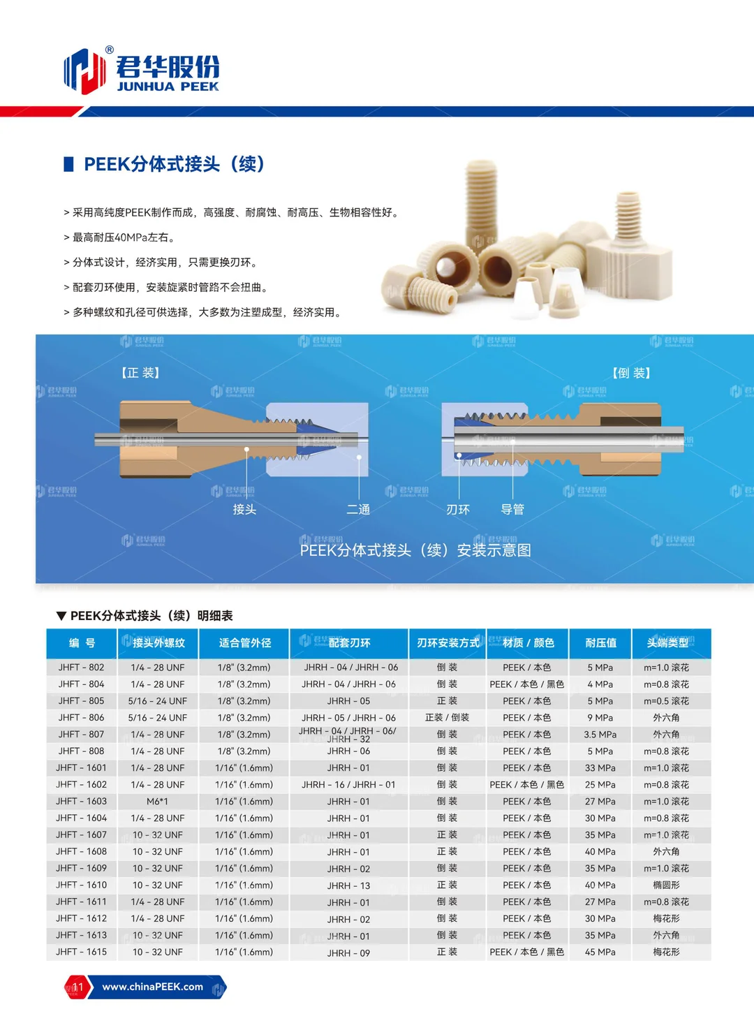 PEEK在分析生化行业的应用