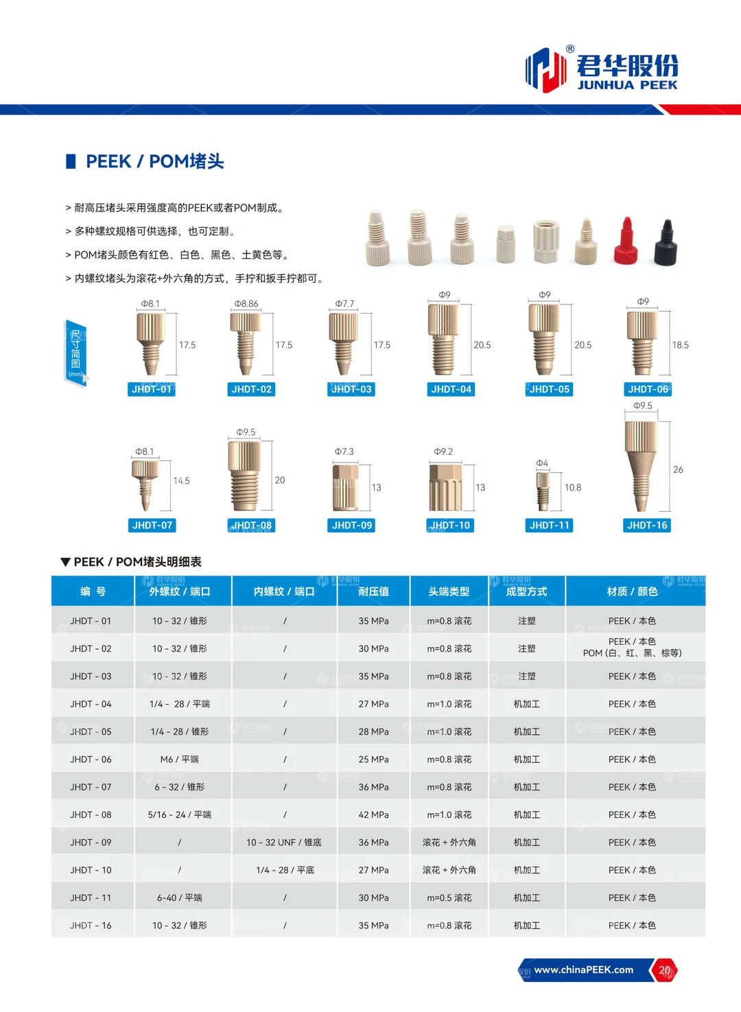 PEEK在分析生化行业的应用