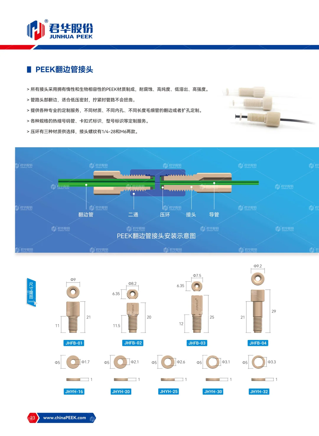 PEEK在分析生化行业的应用