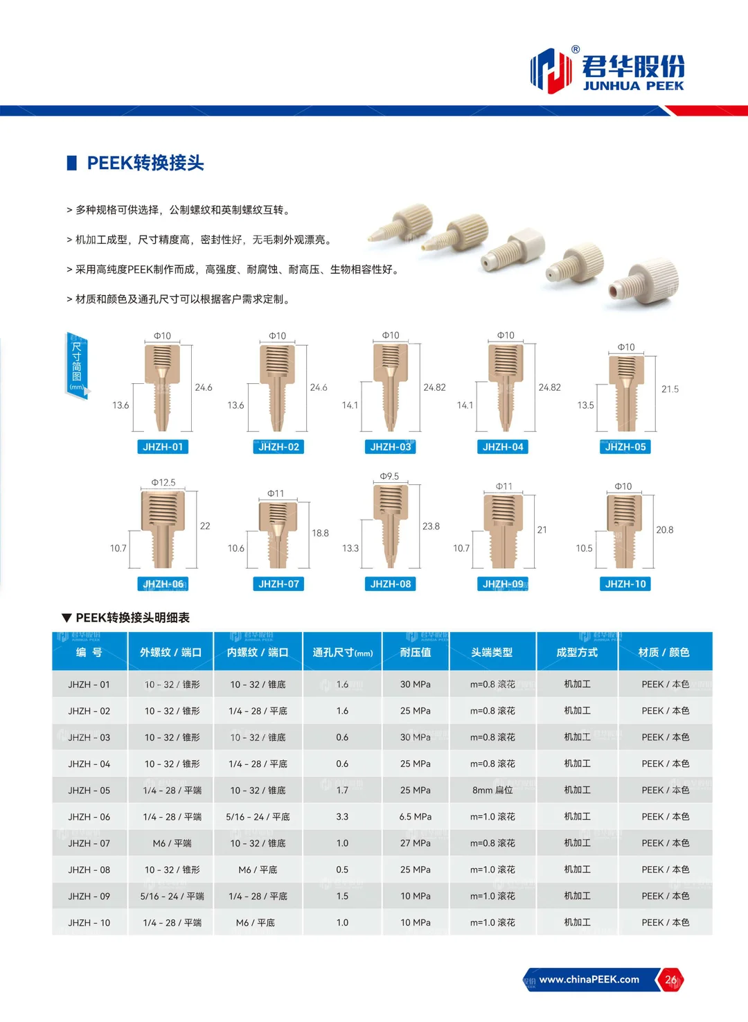PEEK在分析生化行业的应用