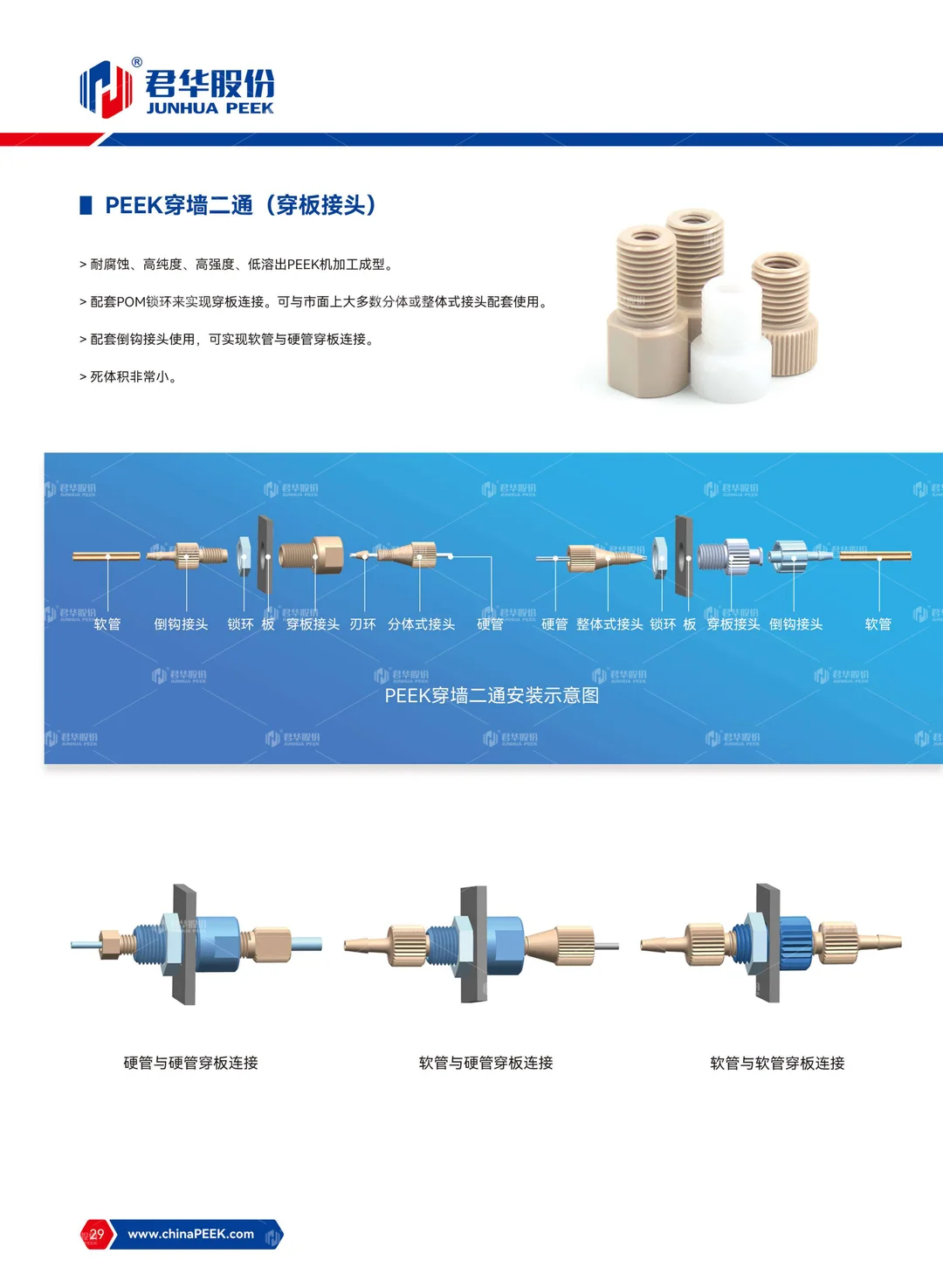PEEK在分析生化行业的应用