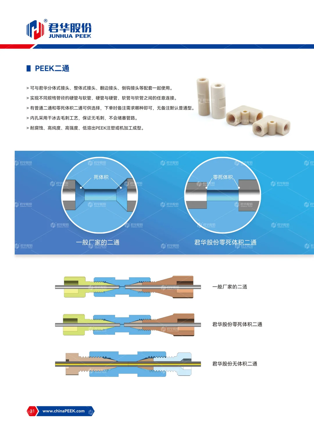 PEEK在分析生化行业的应用
