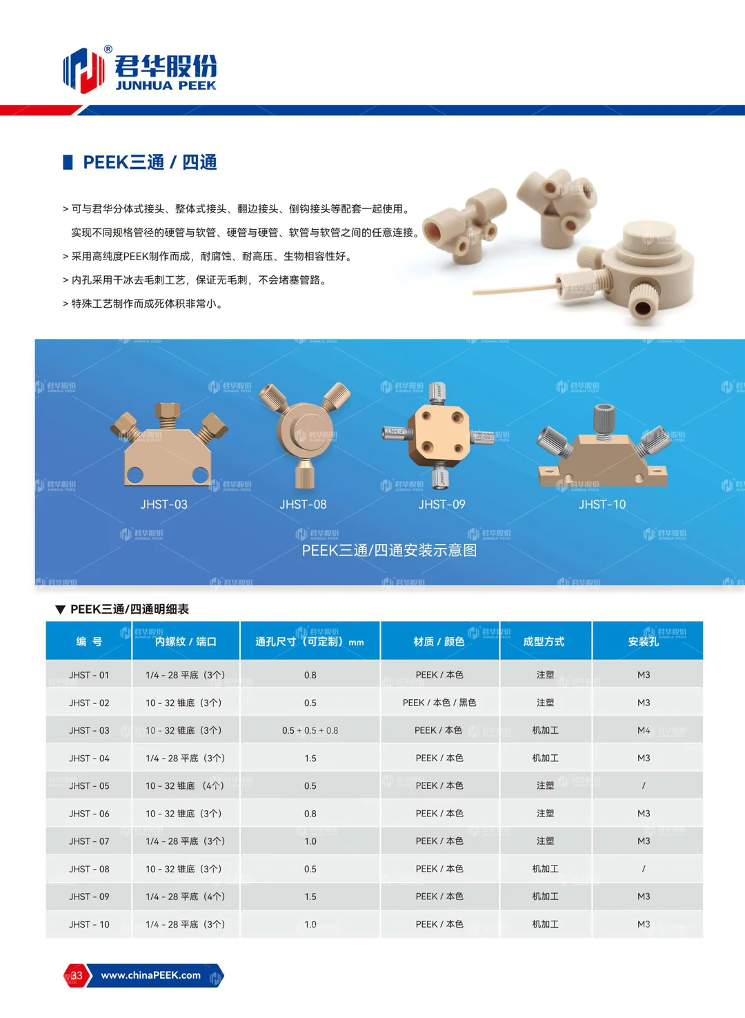 PEEK在分析生化行业的应用