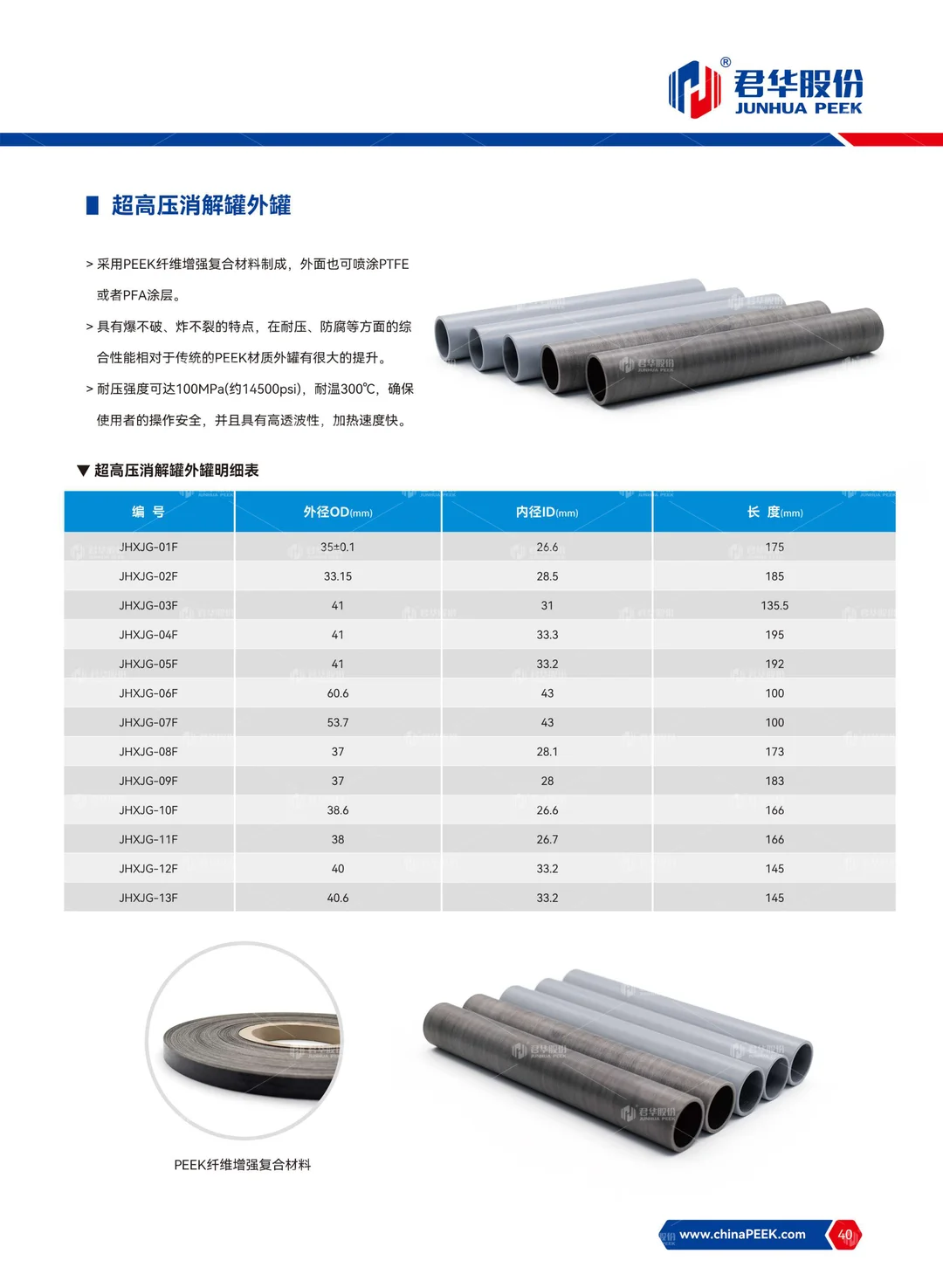 PEEK在分析生化行业的应用