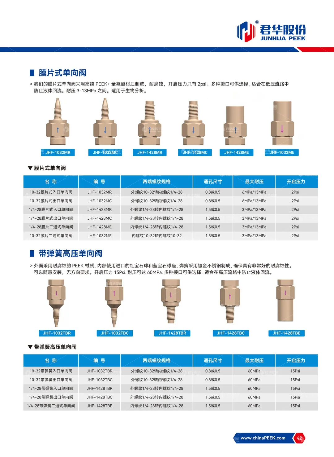 PEEK在分析生化行业的应用