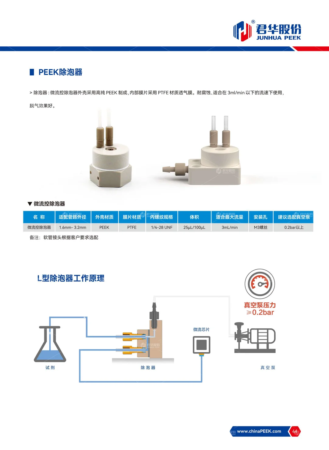 PEEK在分析生化行业的应用