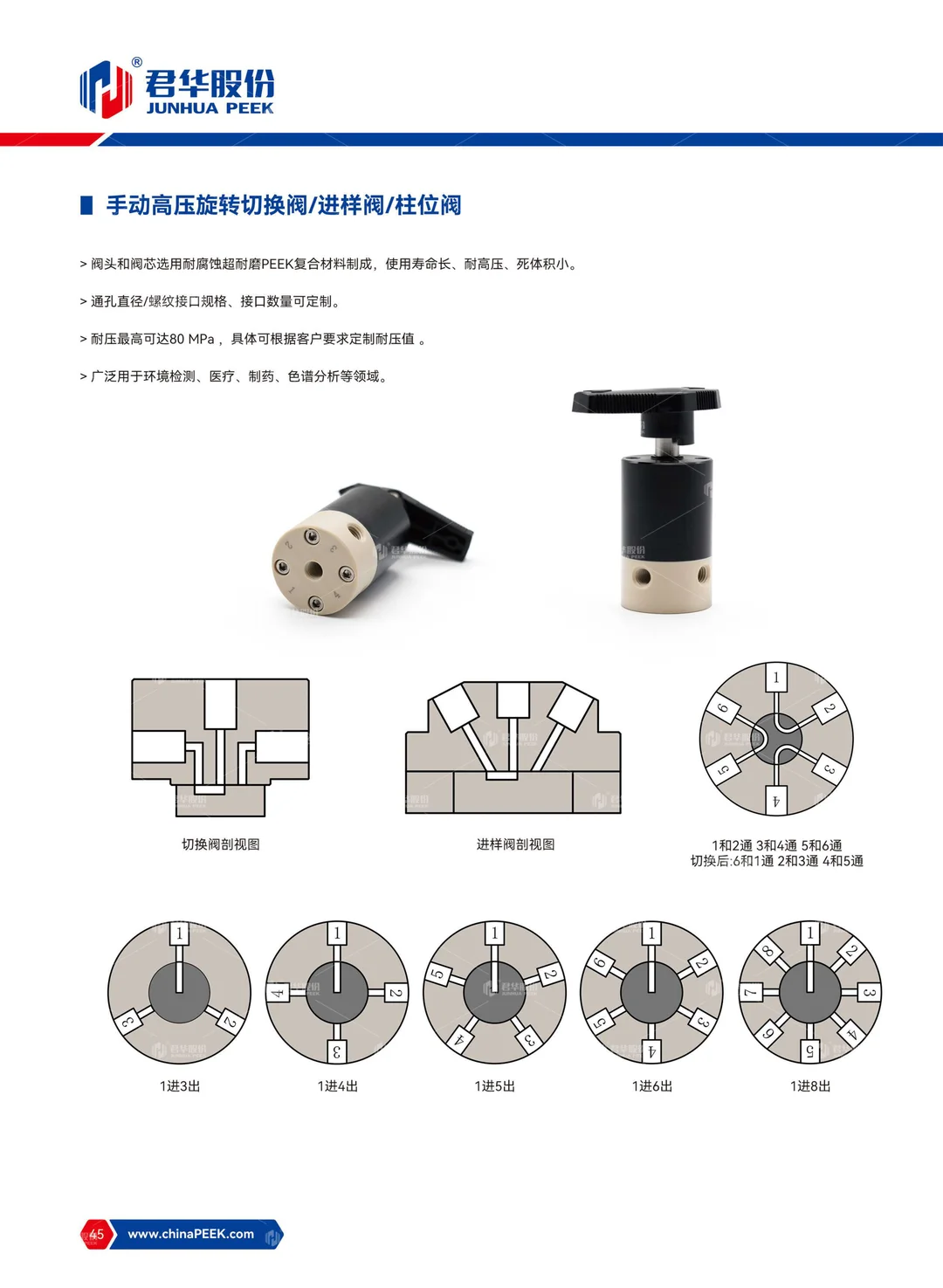 PEEK在分析生化行业的应用
