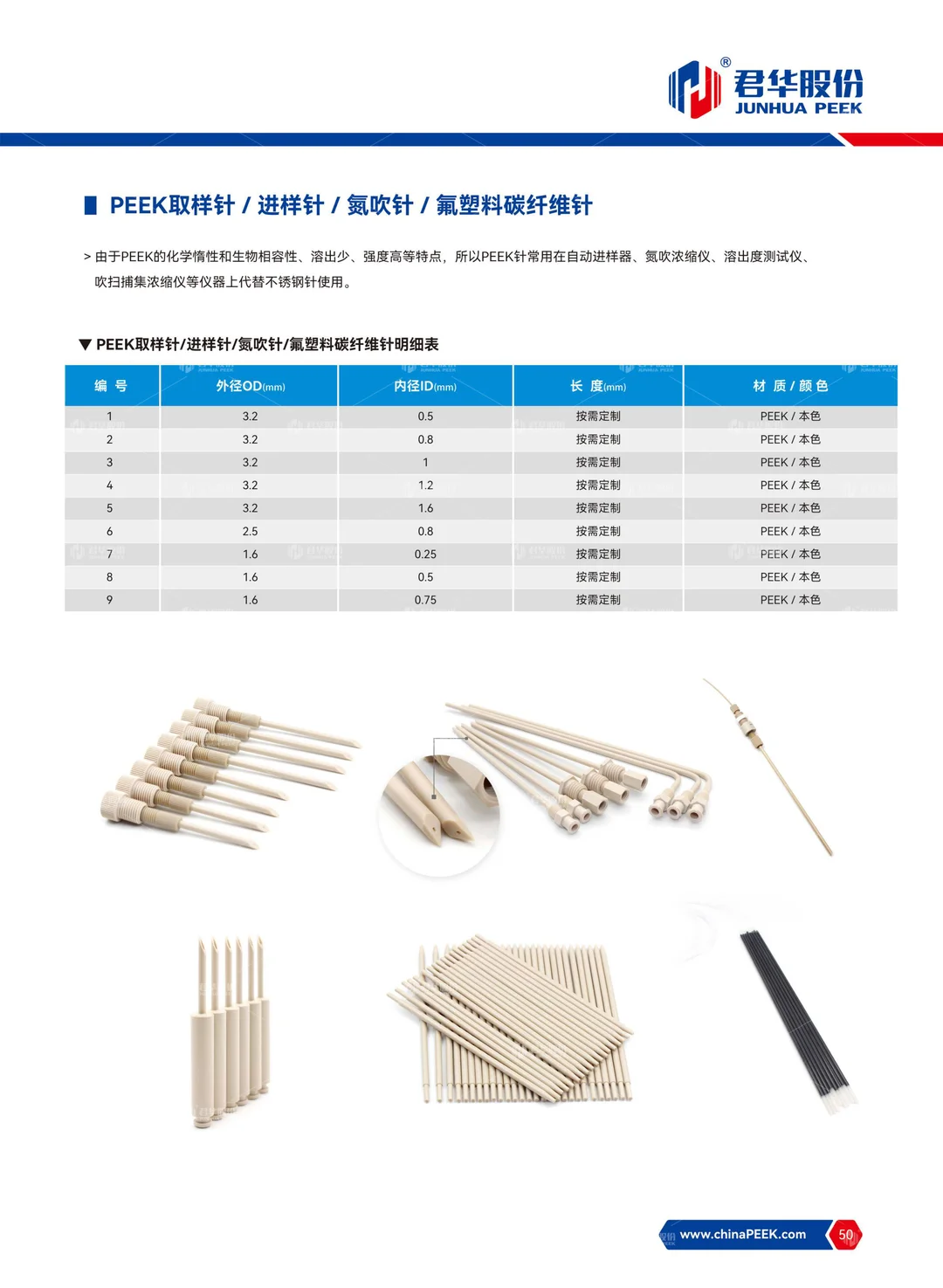 PEEK在分析生化行业的应用