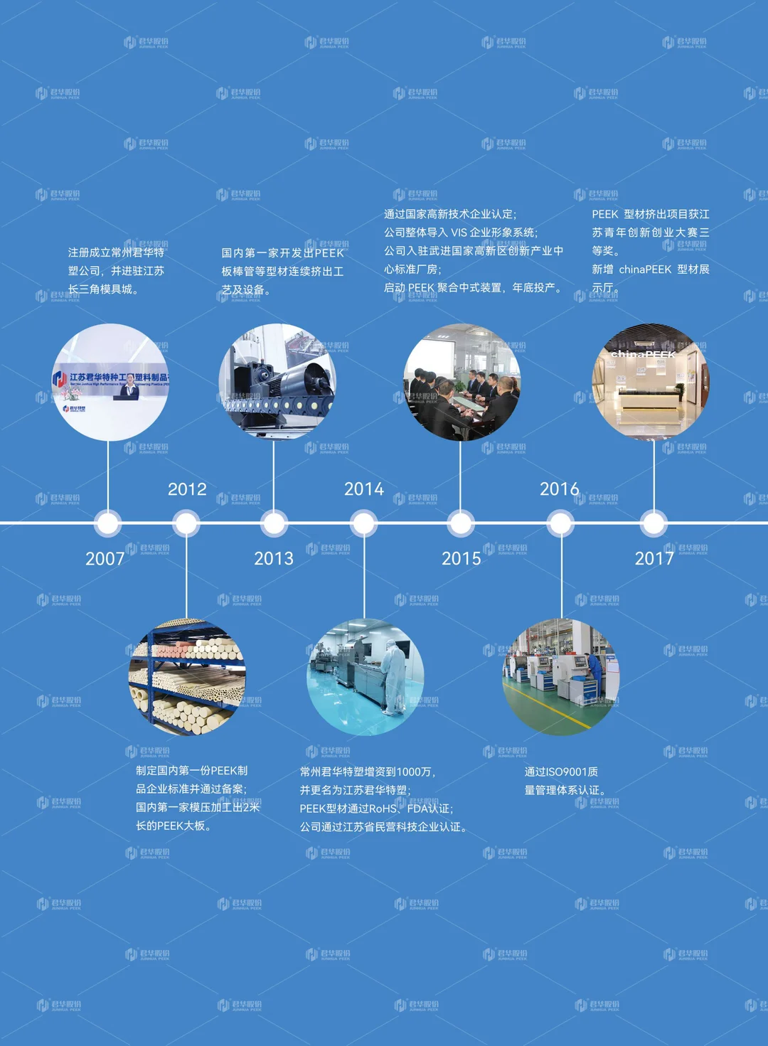 PEEK在分析生化行业的应用