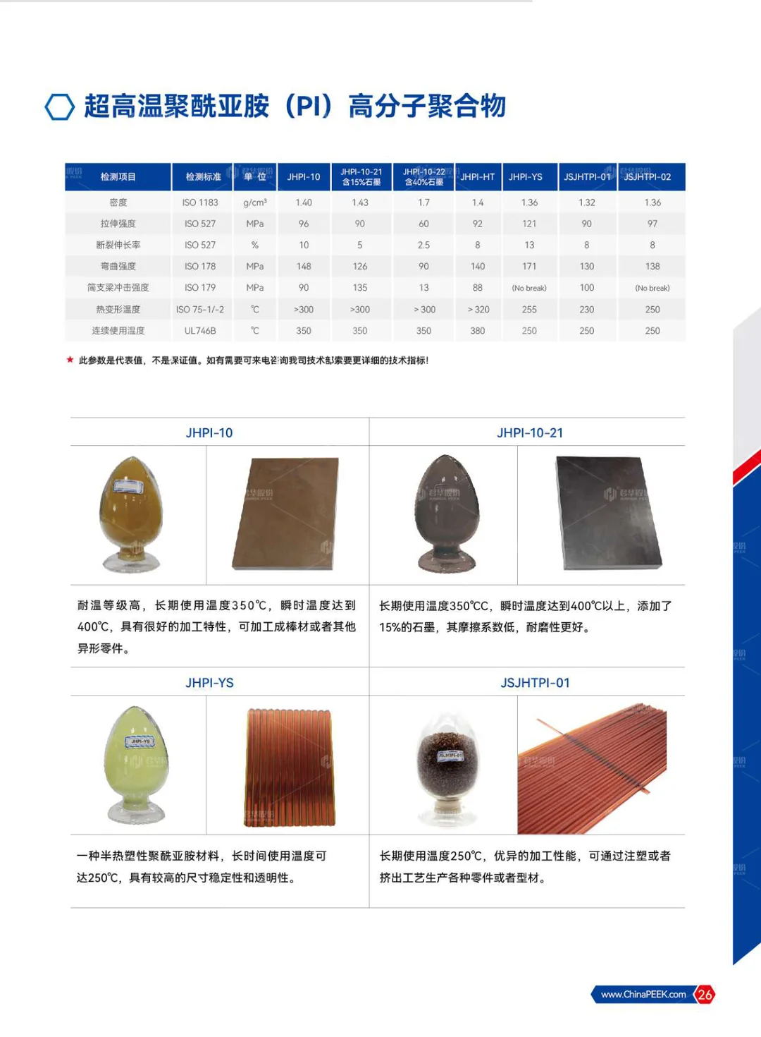 PEEK应用于电子半导体、光伏、液晶光电行业