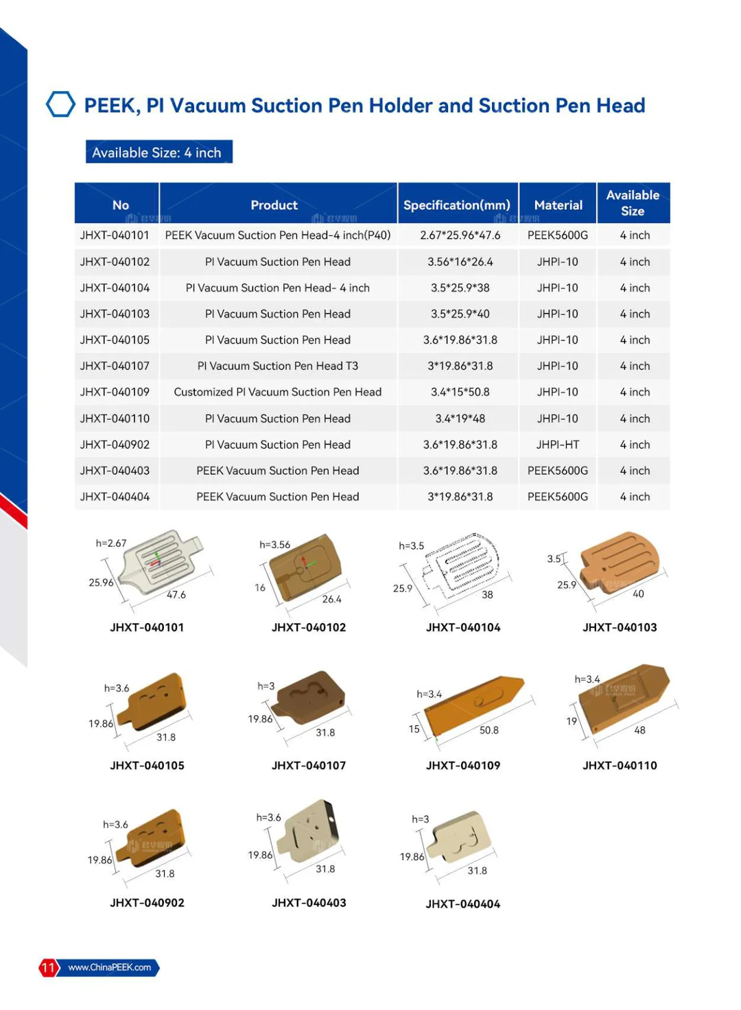 PEEK Applied to Semicon, PV, FPD