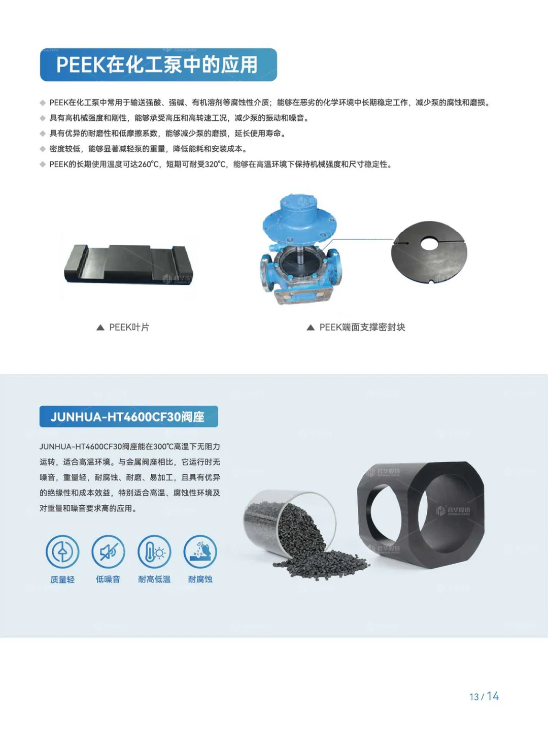 PEEK在石油化工行业的应用