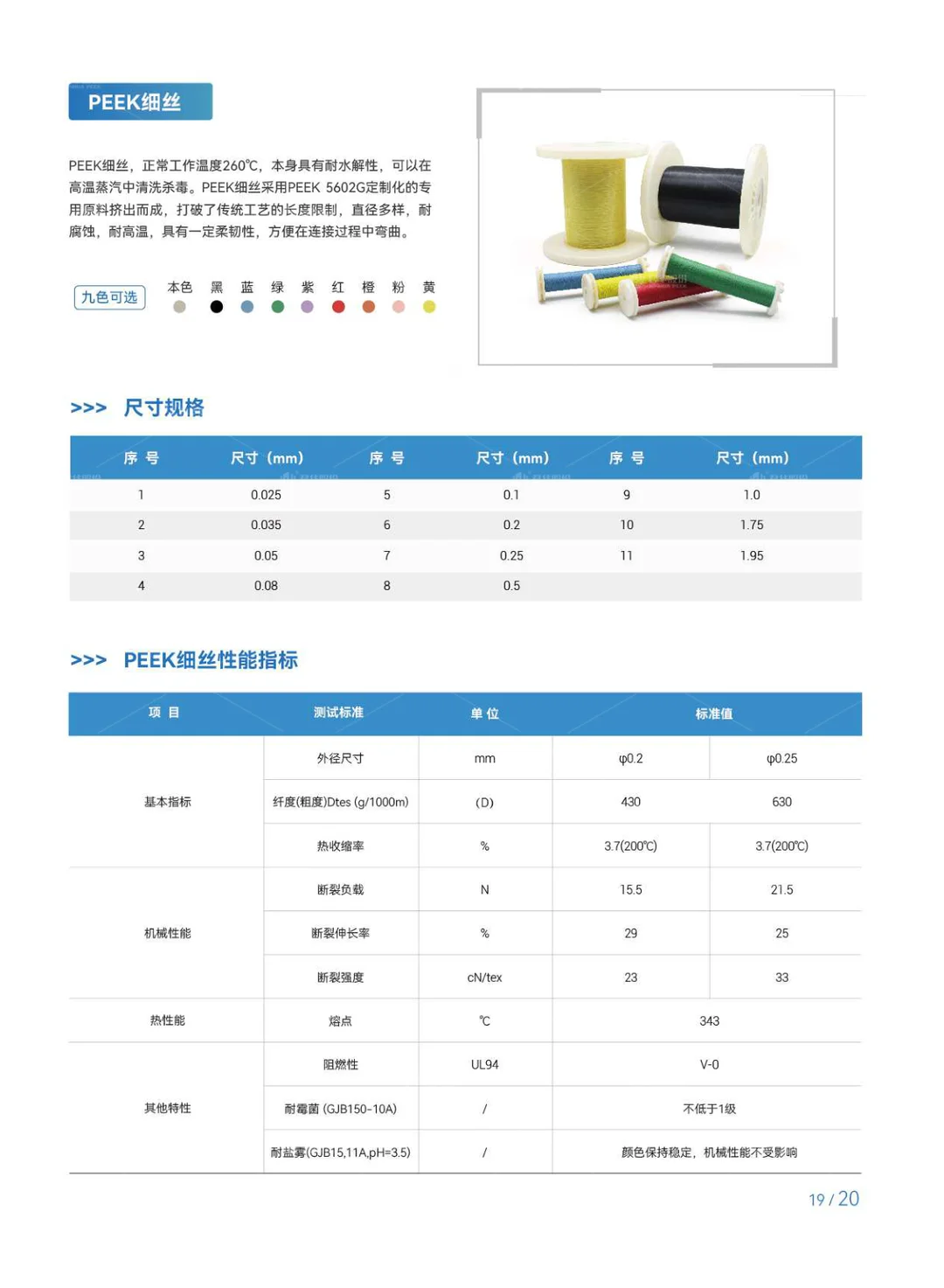 PEEK在石油化工行业的应用
