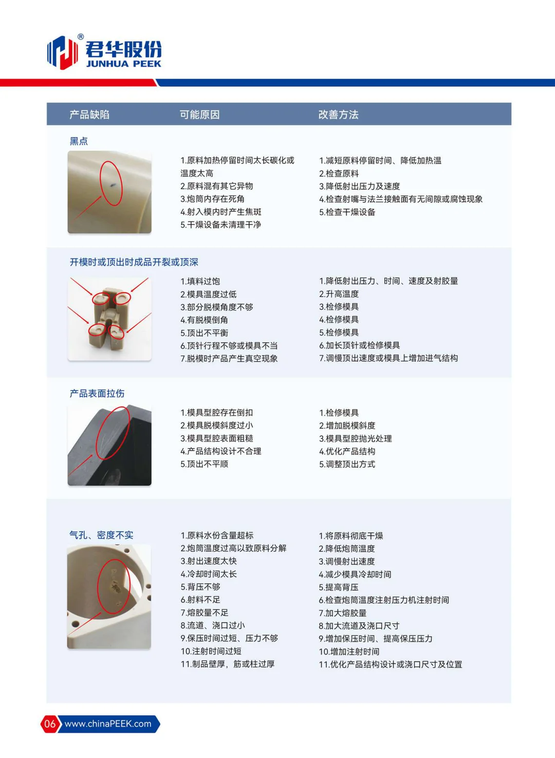 君华股份PEEK注塑注意事项