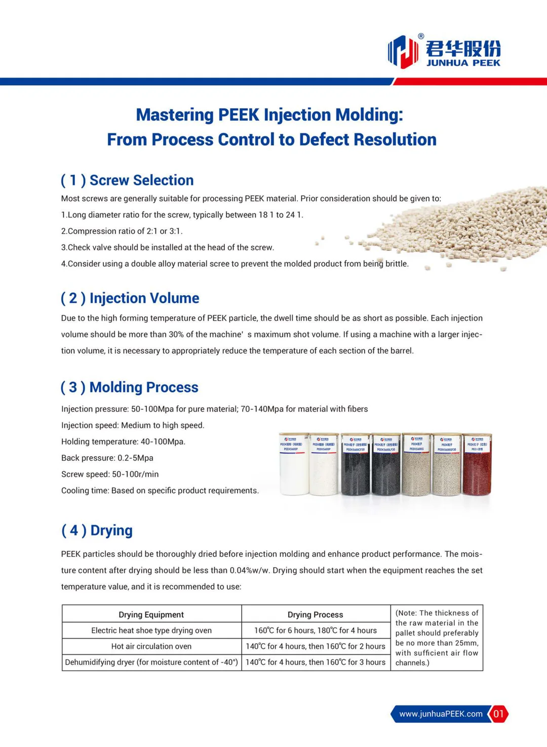 PEEK injection molding precautions