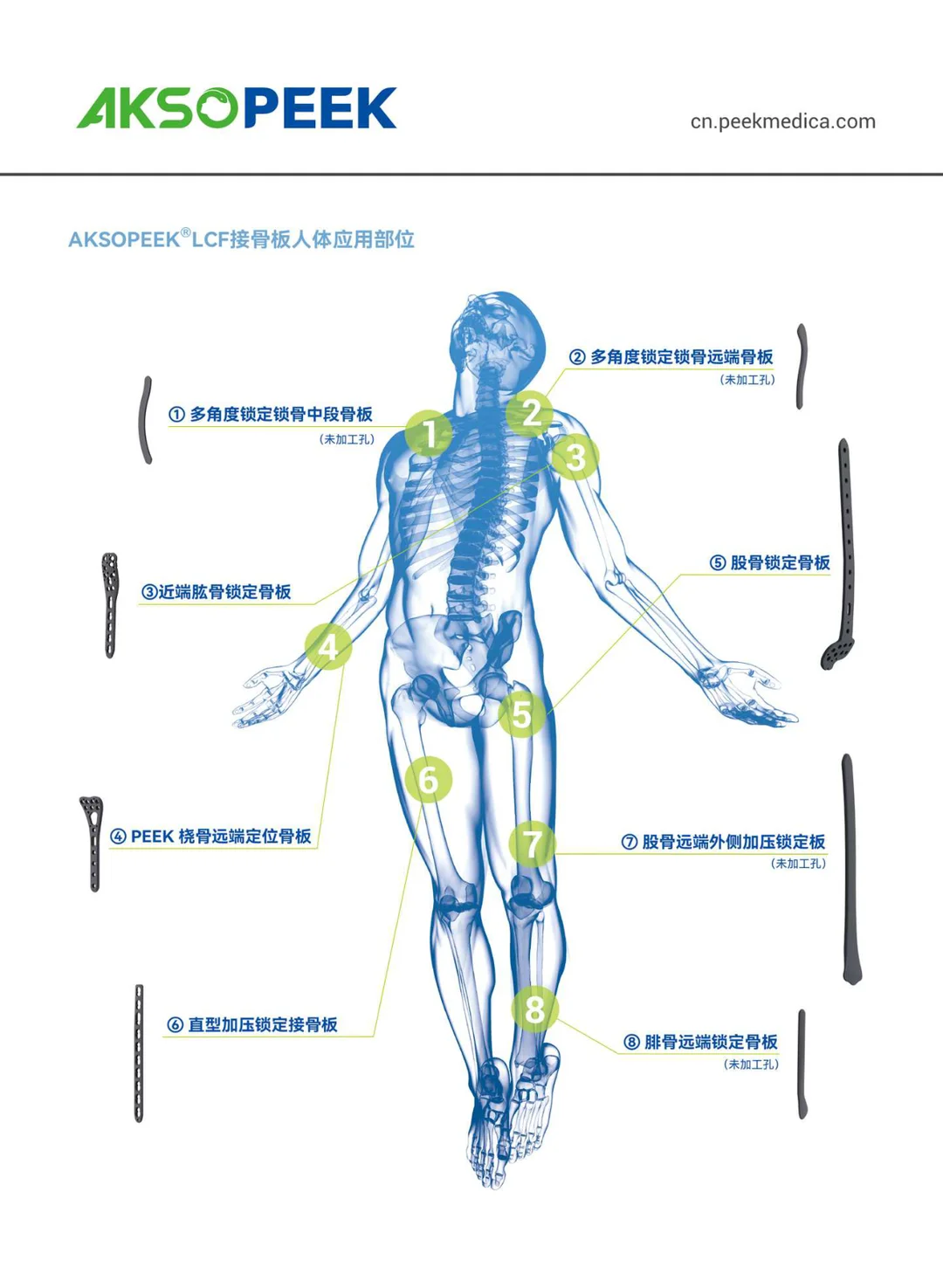AKSOPEEK LCF接骨板