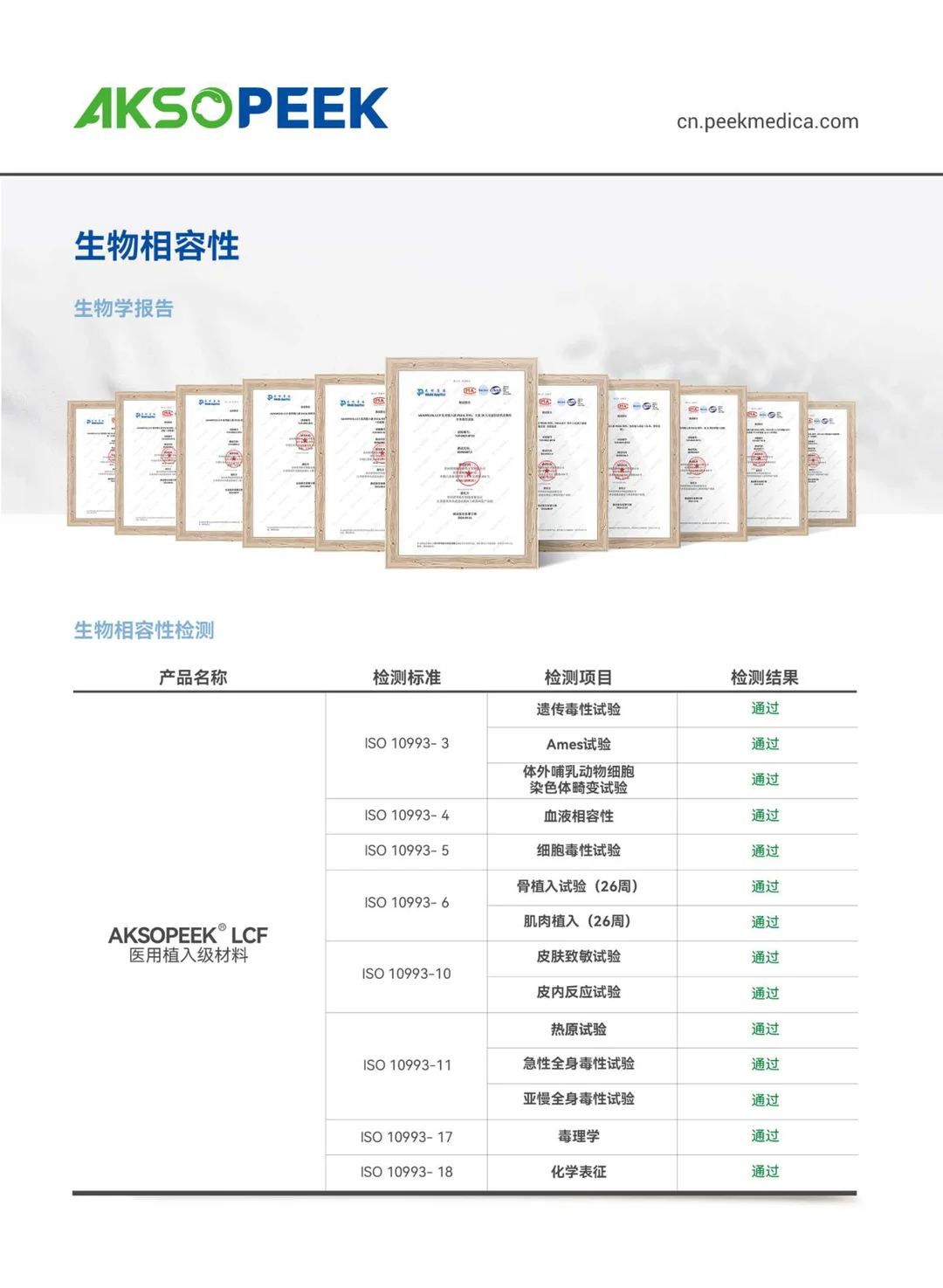 AKSOPEEK LCF接骨板