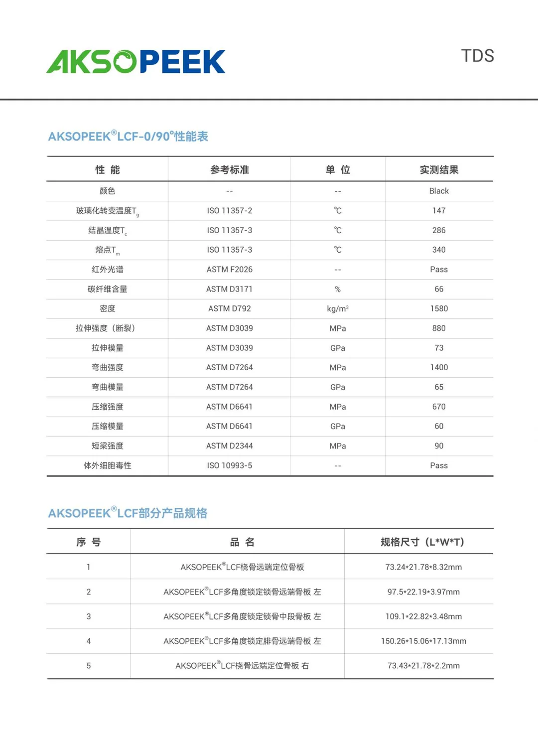 AKSOPEEK LCF接骨板