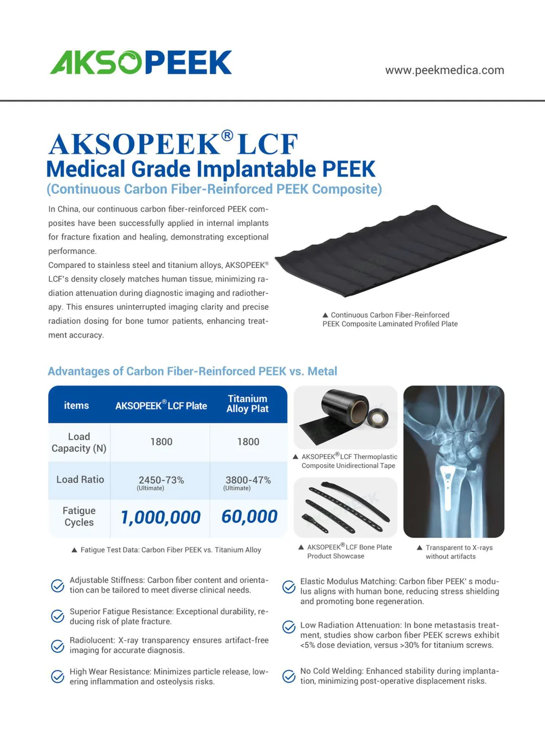 AKSOPEEK LCF Bone Plate