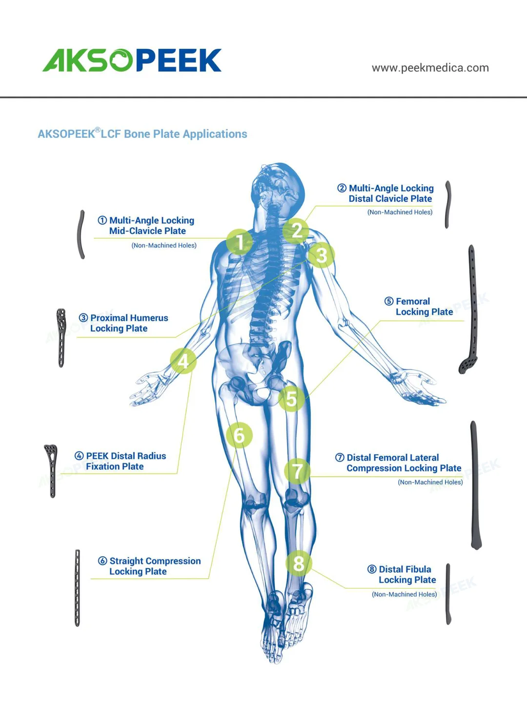 AKSOPEEK LCF Bone Plate