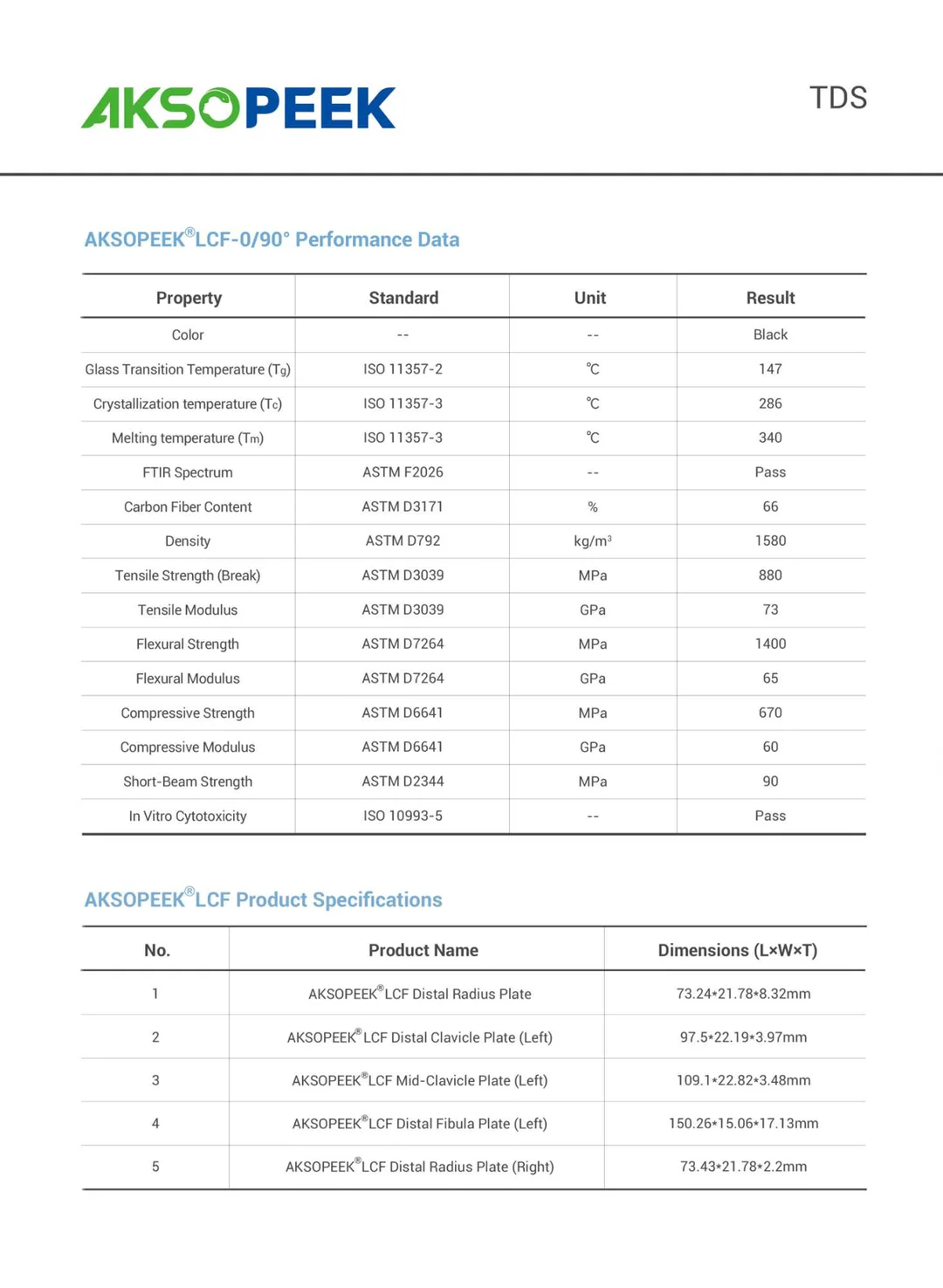 AKSOPEEK LCF Bone Plate