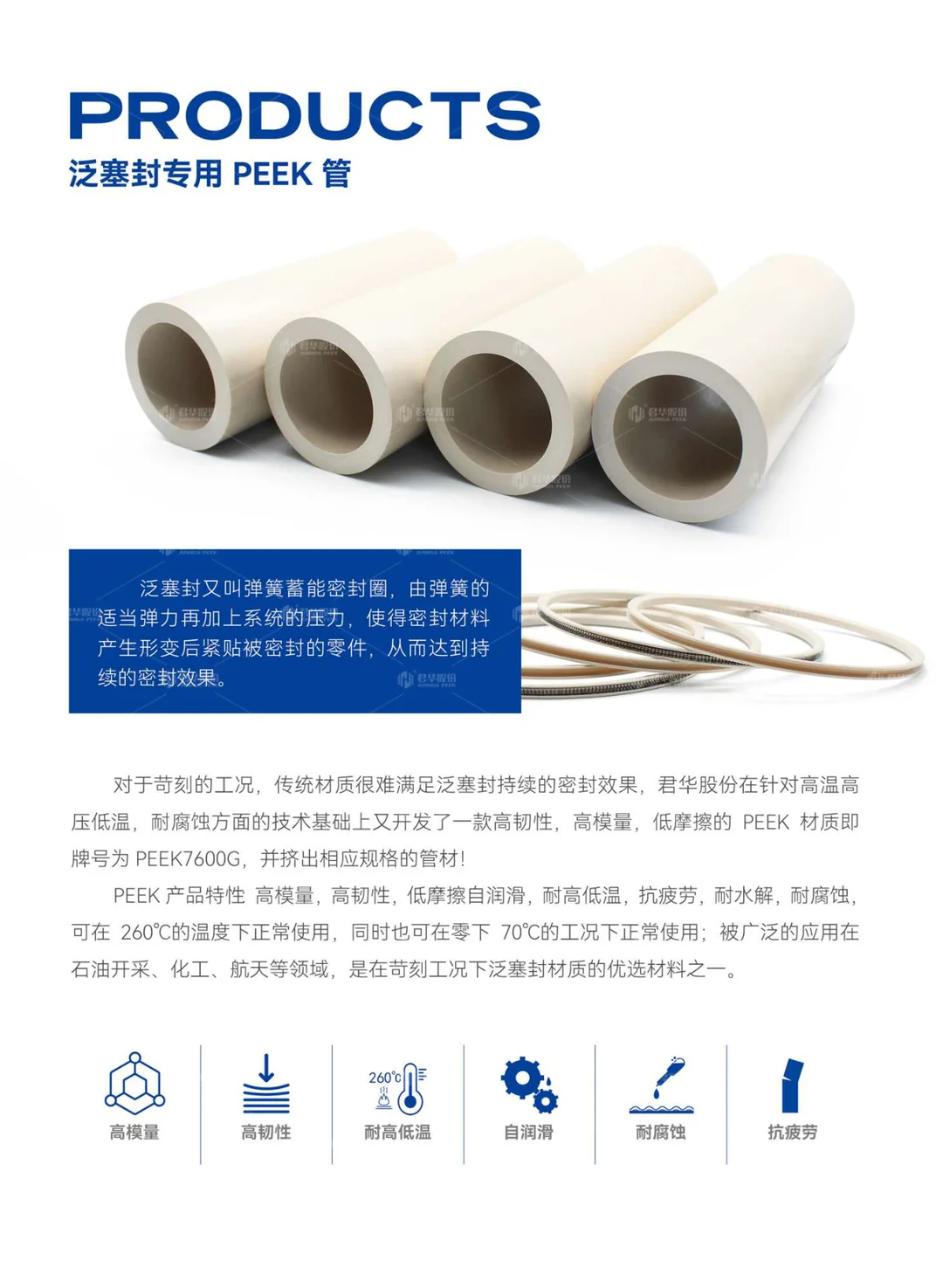 泛塞封专用PEEK管