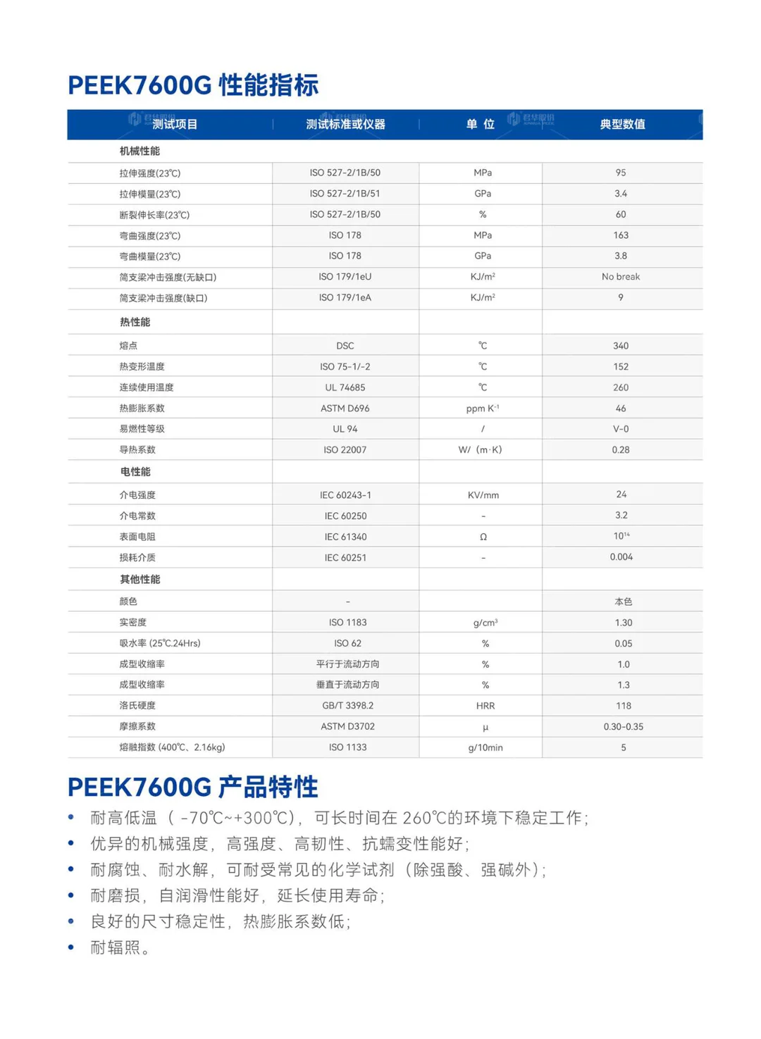 泛塞封专用PEEK管