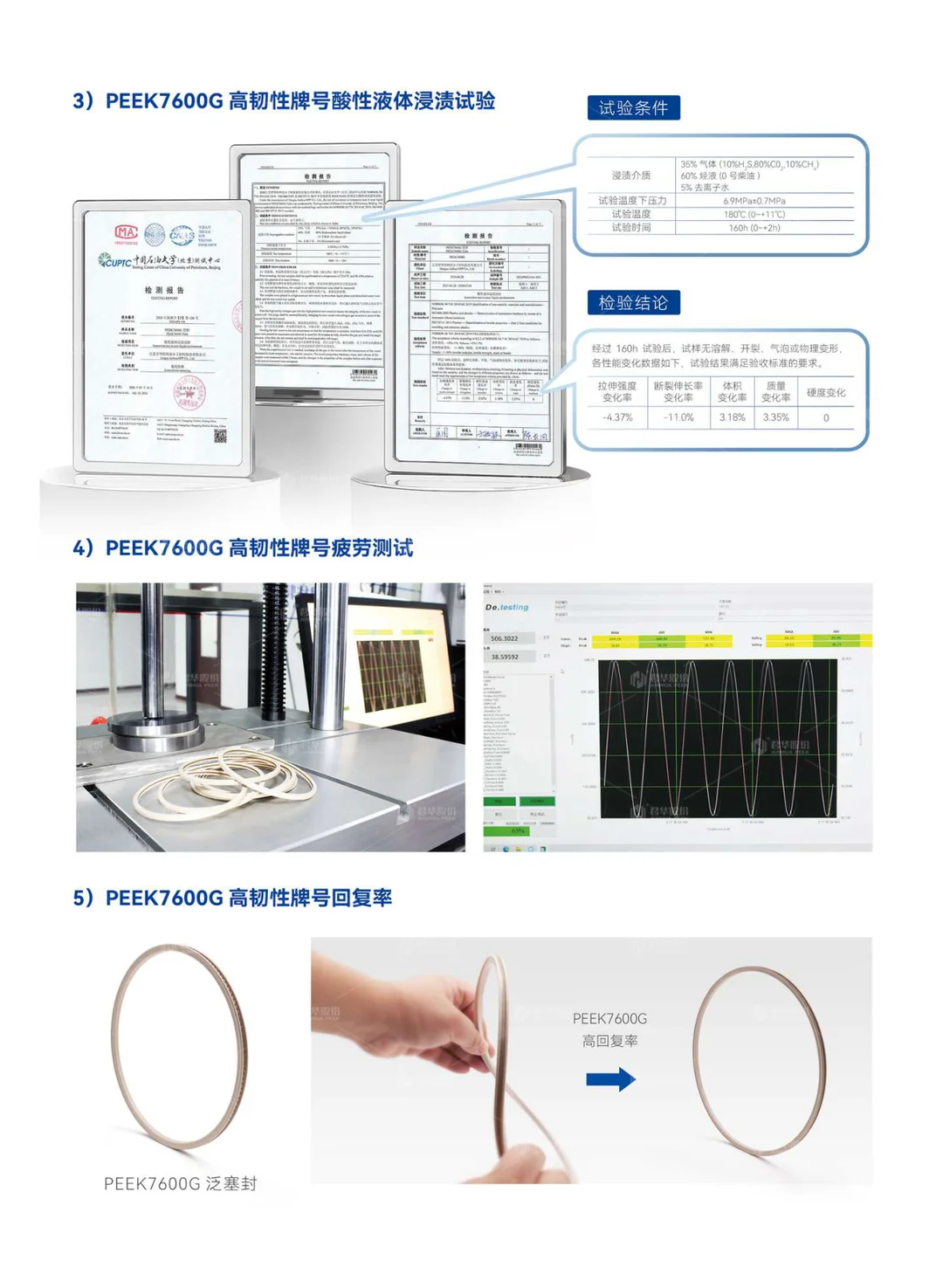 泛塞封专用PEEK管