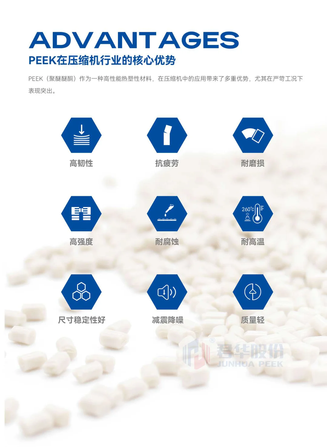 PEEK在压缩机行业的应用