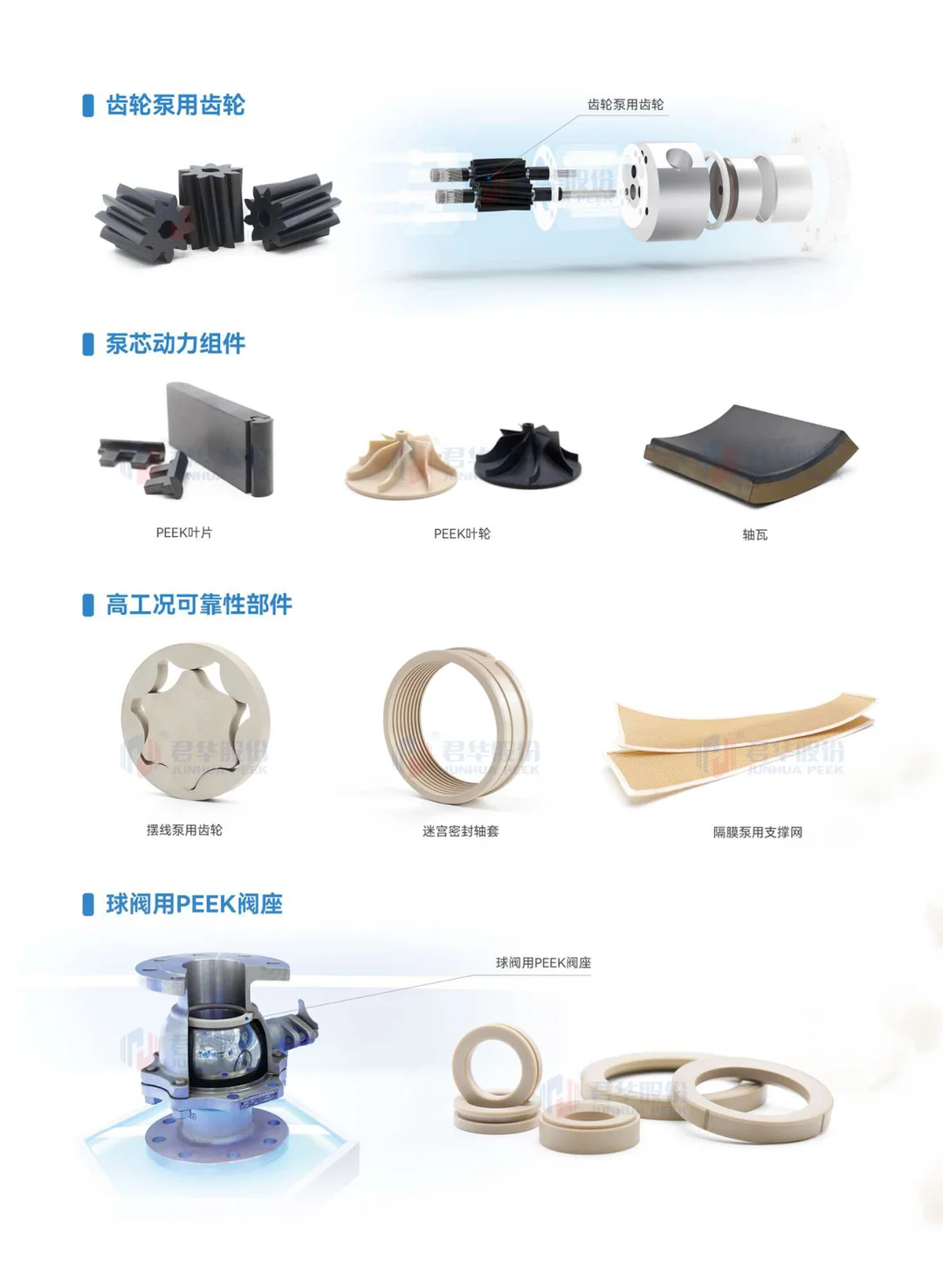 PEEK在泵阀领域的应用