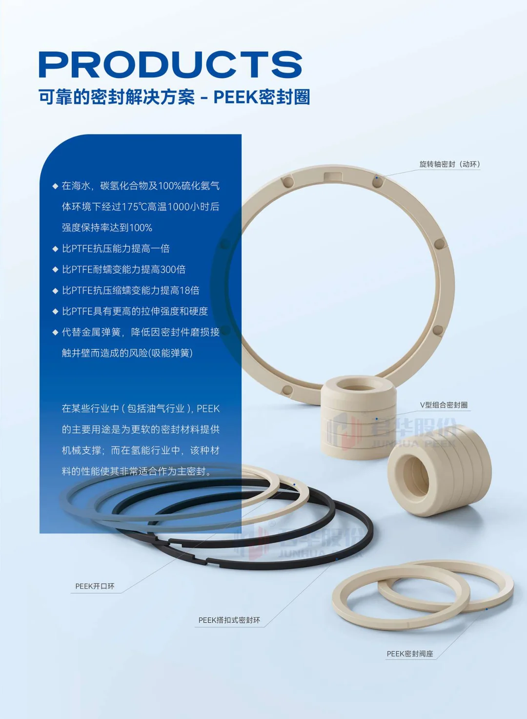 PEEK在密封领域的应用