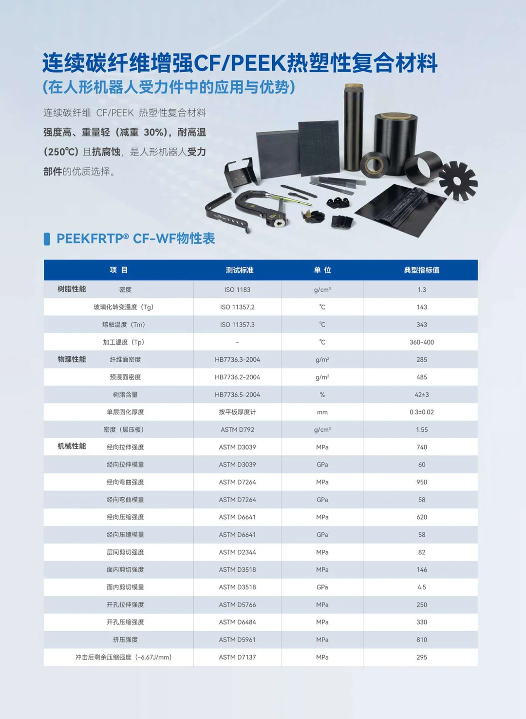 PEEK在机器人上的应用