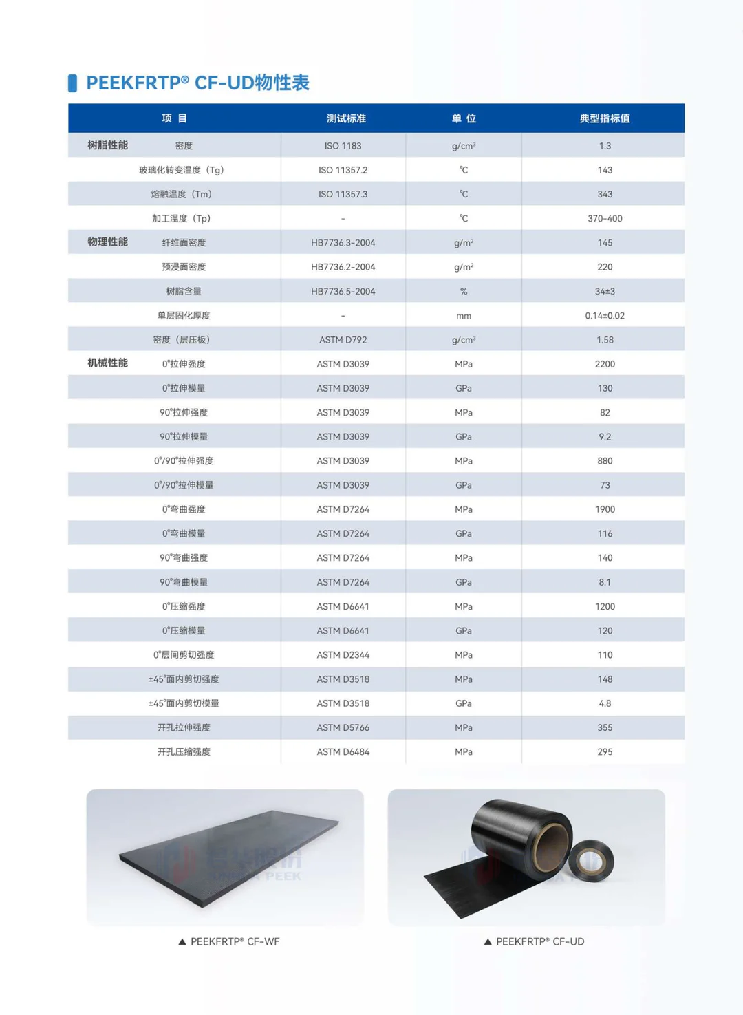 PEEK在机器人上的应用