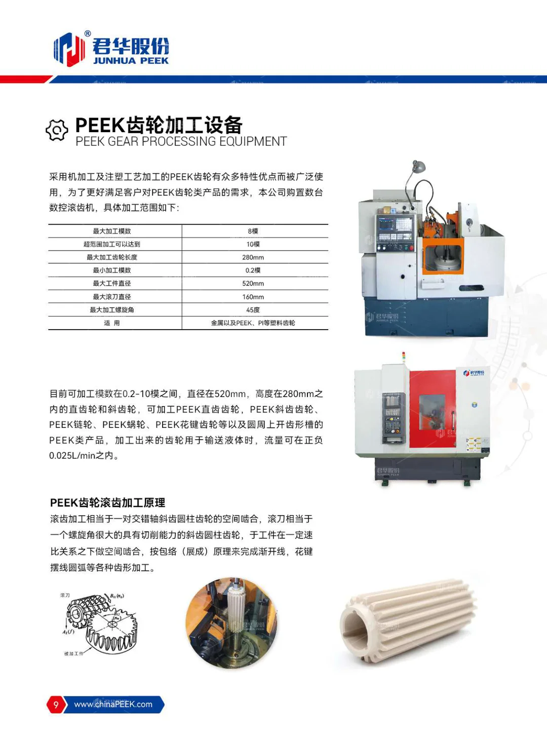 齿轮样本册(中文)