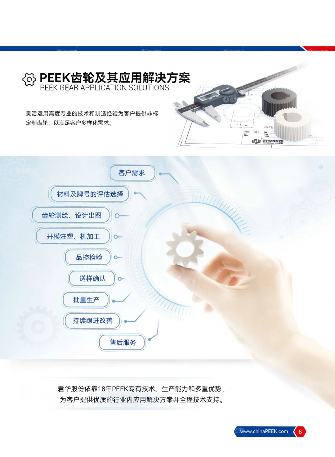 齿轮样本册(中文)