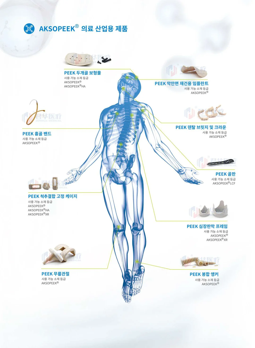 PEEK솔루션 의료용