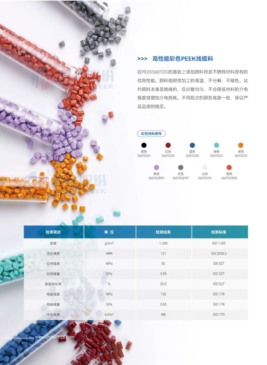 PEEK高性能线缆与绝缘系统