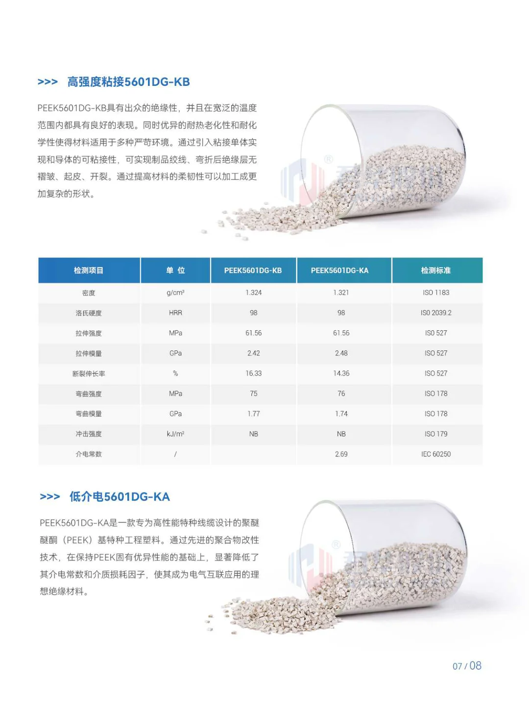 PEEK高性能线缆与绝缘系统