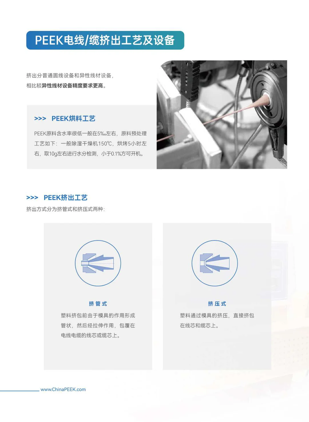 PEEK高性能线缆与绝缘系统