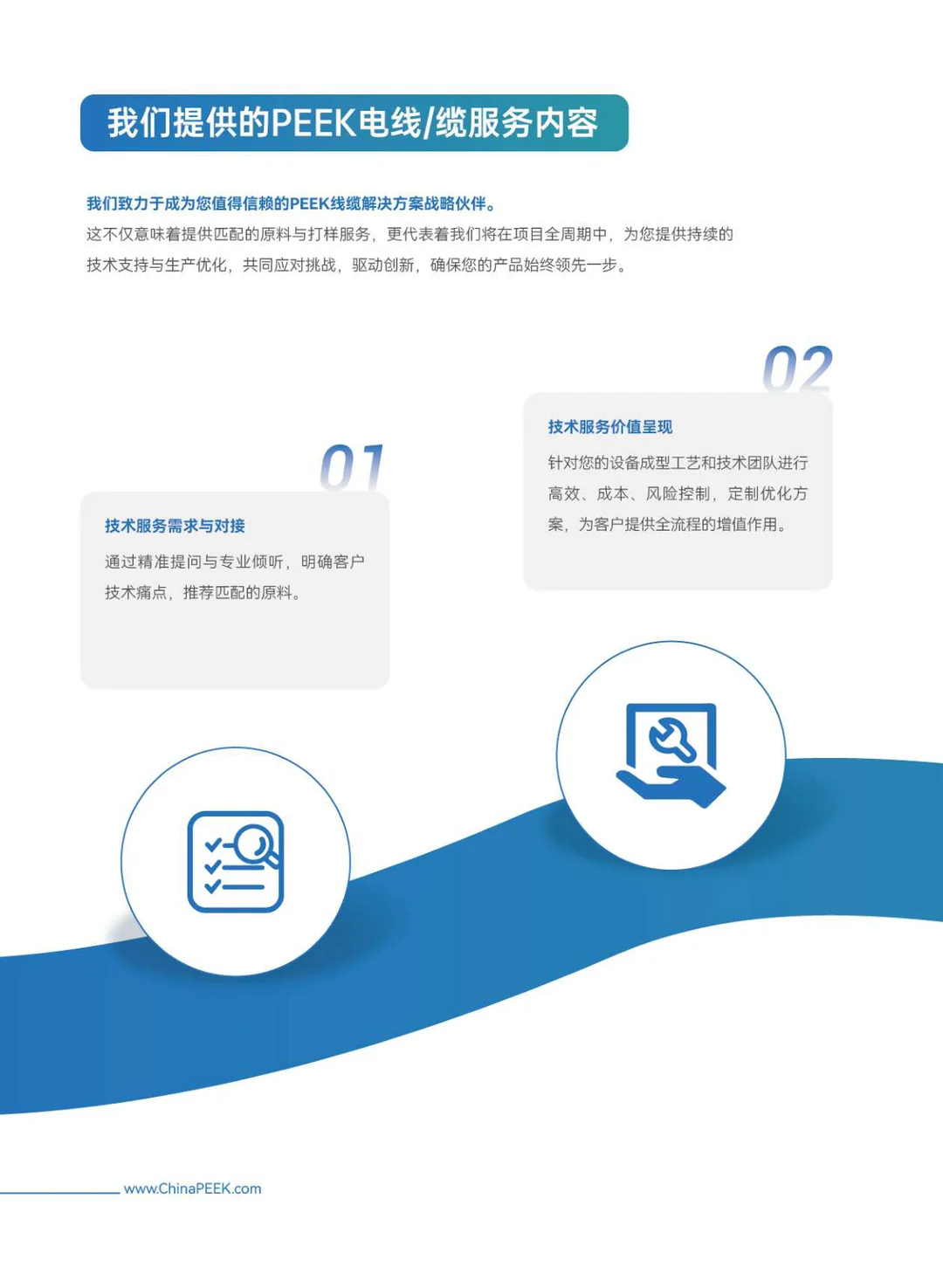 PEEK高性能线缆与绝缘系统