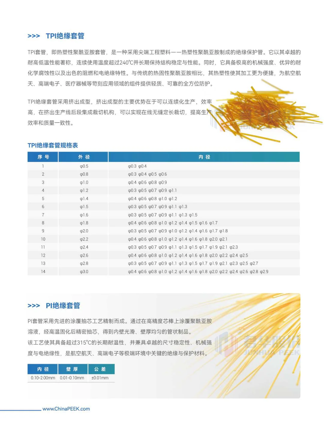 PEEK高性能线缆与绝缘系统