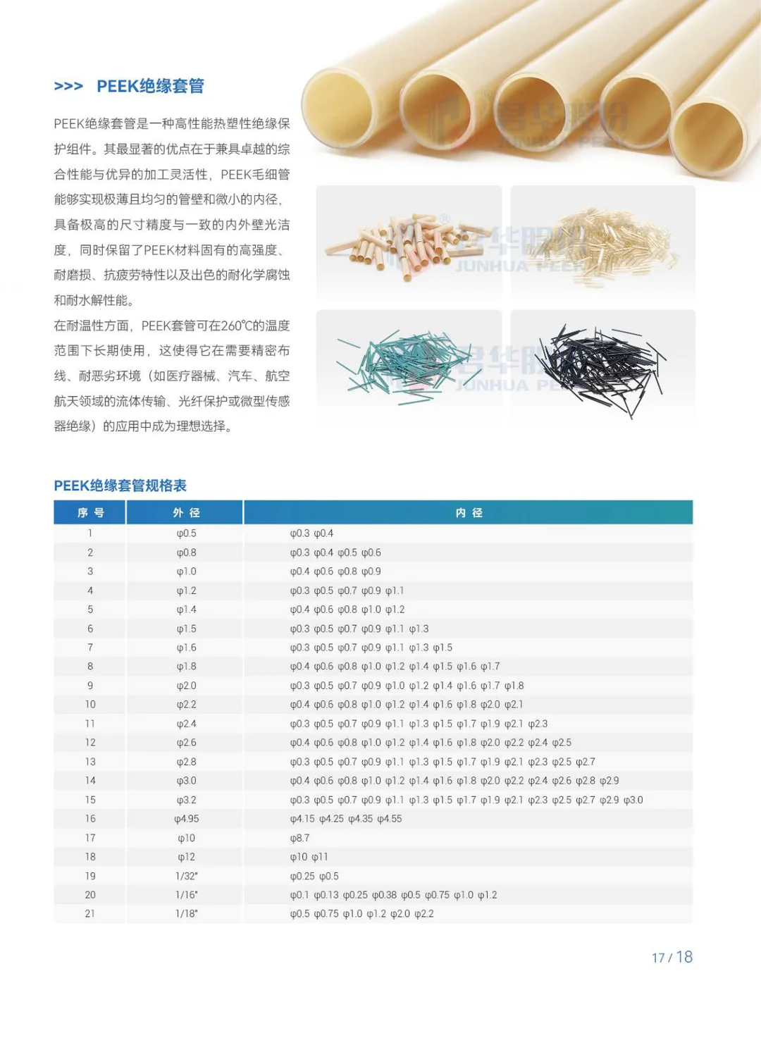 PEEK高性能线缆与绝缘系统